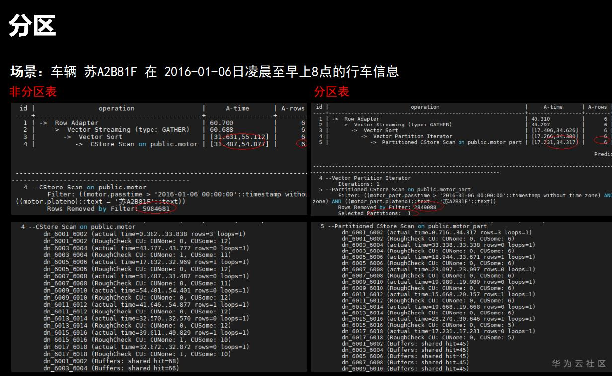 ://bbs-img.huaweicloud.cn/blogs/img/1599496033994095227.png