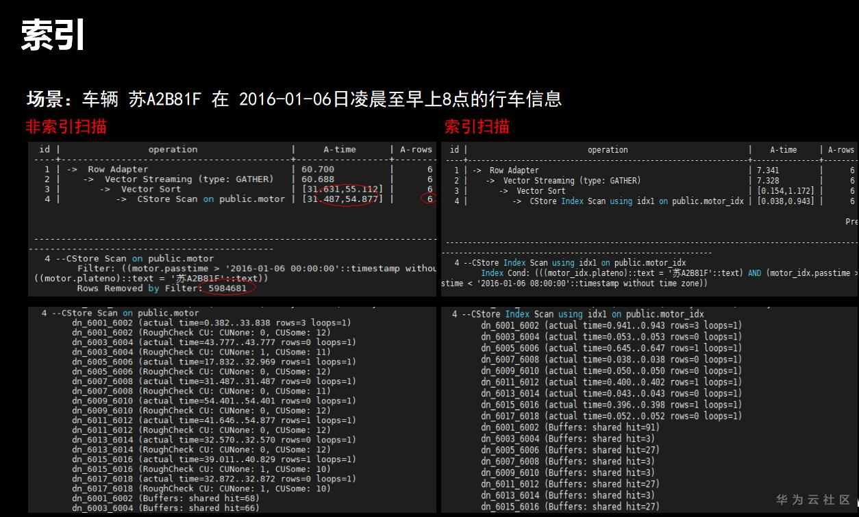 ://bbs-img.huaweicloud.cn/blogs/img/1599496079814091170.png