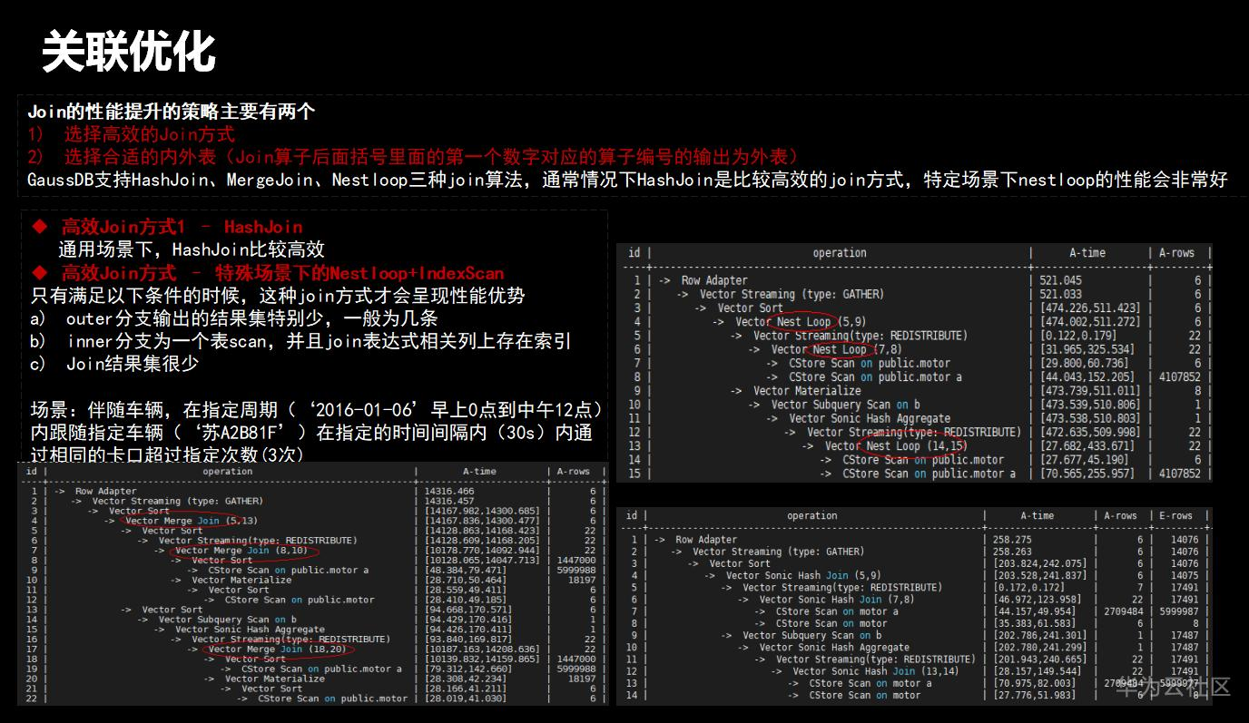 ://bbs-img.huaweicloud.cn/blogs/img/1599496133715008952.png