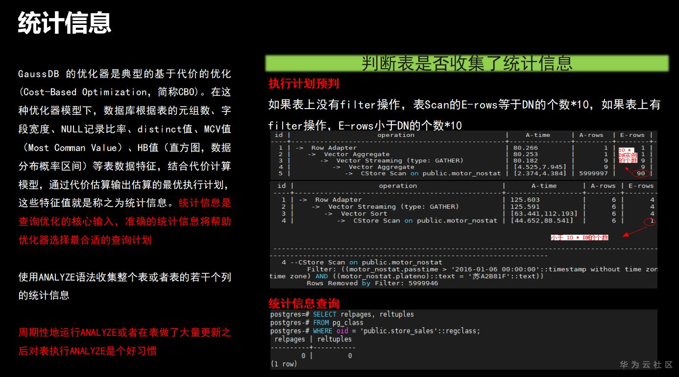 ://bbs-img.huaweicloud.cn/blogs/img/1599496104116073821.png