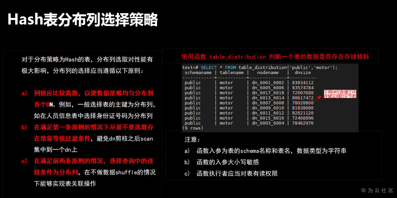 ://bbs-img.huaweicloud.cn/blogs/img/1599496228607006383.png
