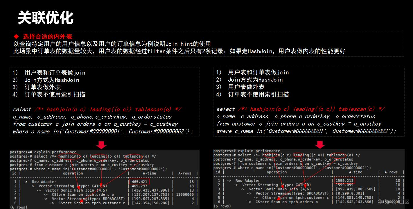 ://bbs-img.huaweicloud.cn/blogs/img/1599496167815021215.png