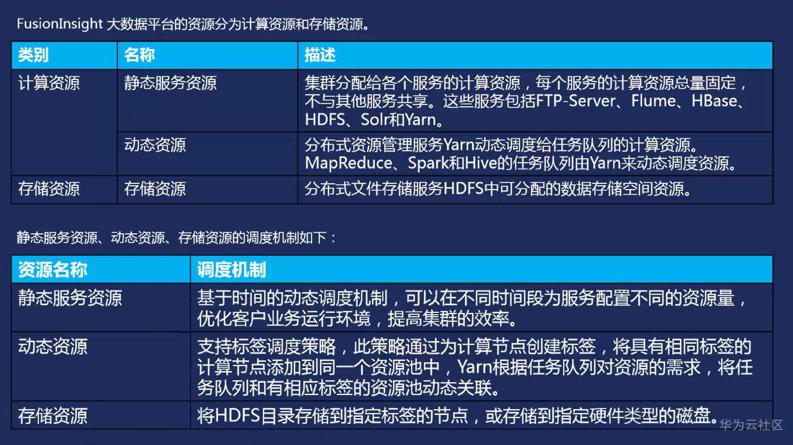 1601356545103043782.png image.png