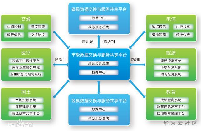 DAYU主题库.PNG