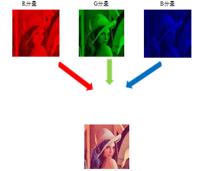 rgb.PNG