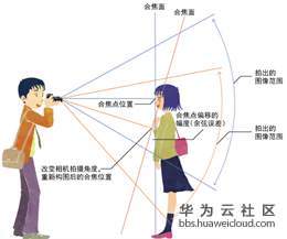 1533019857881878.png image.png