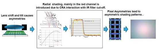 1533779303264892.png image.png