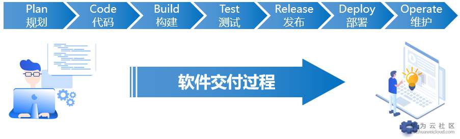 13382653-dca9dd1c3c4c9ffe.png