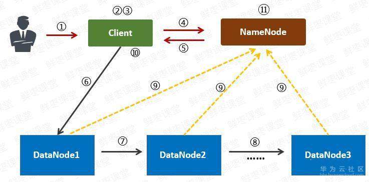 1566464203625013.png 13382653-ac1ec6e07c9551ec_副本.png