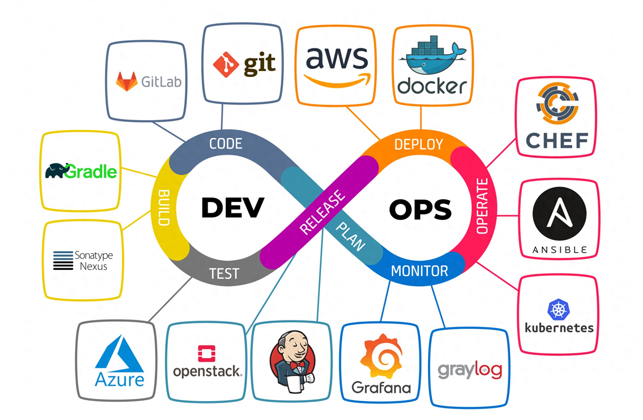 DEVOPS1.jpeg