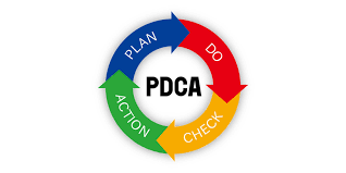 PDCA2.png