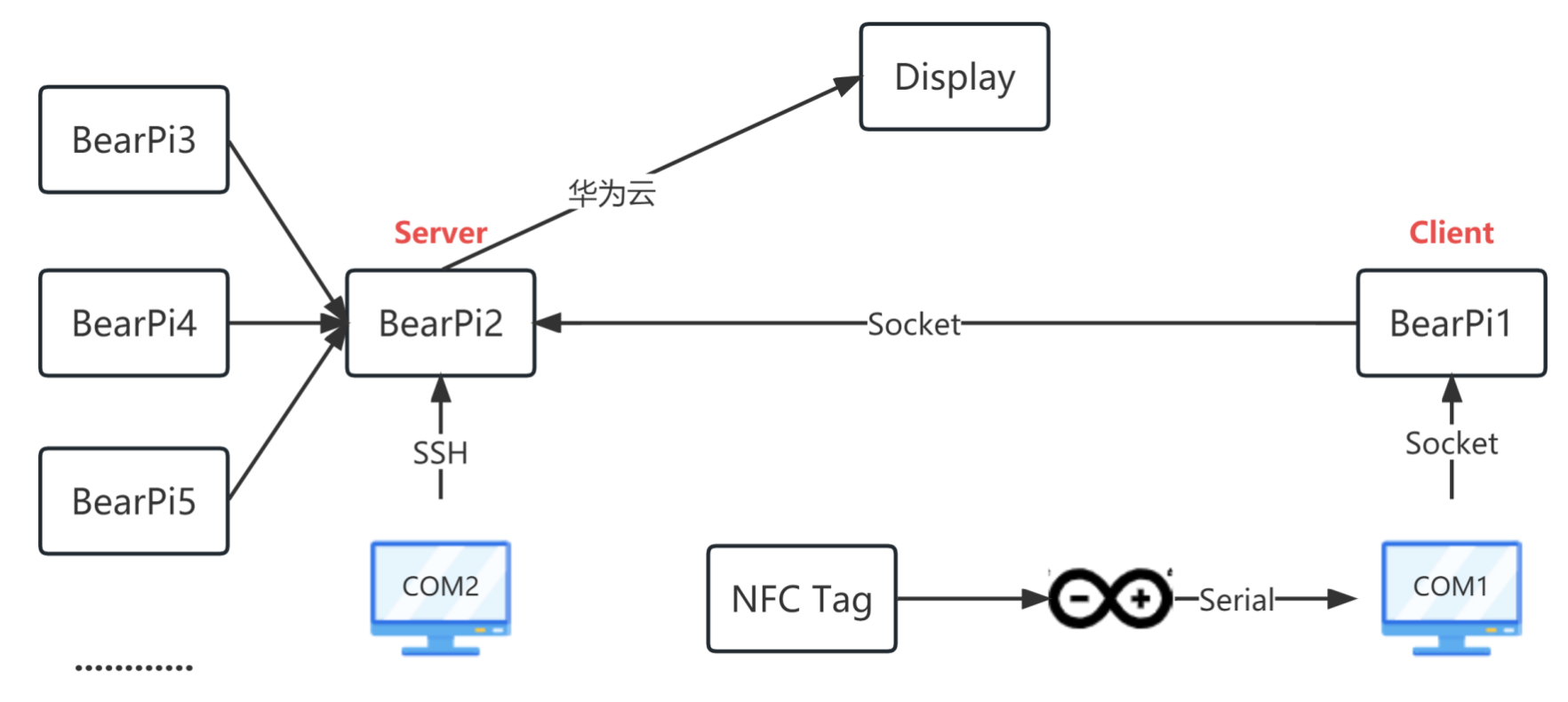 截屏2023-12-11 21.15.18.png
