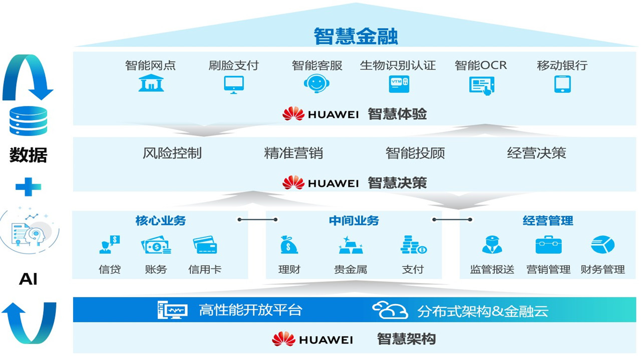 智慧金融1.jpg