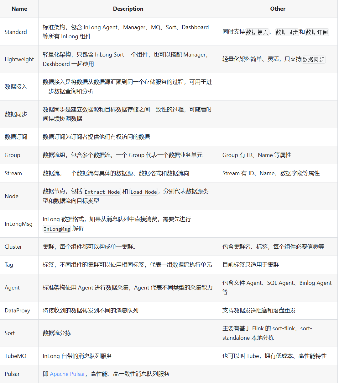 屏幕截图 2025-08-04 224537.png