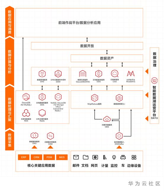 1597820314000074628.png image.png