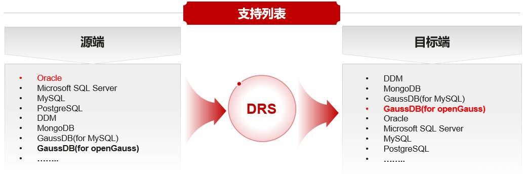 优化开门红.png