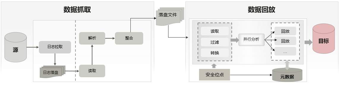 感觉.png
