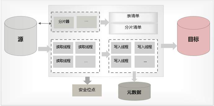 篇【‘’篇.png