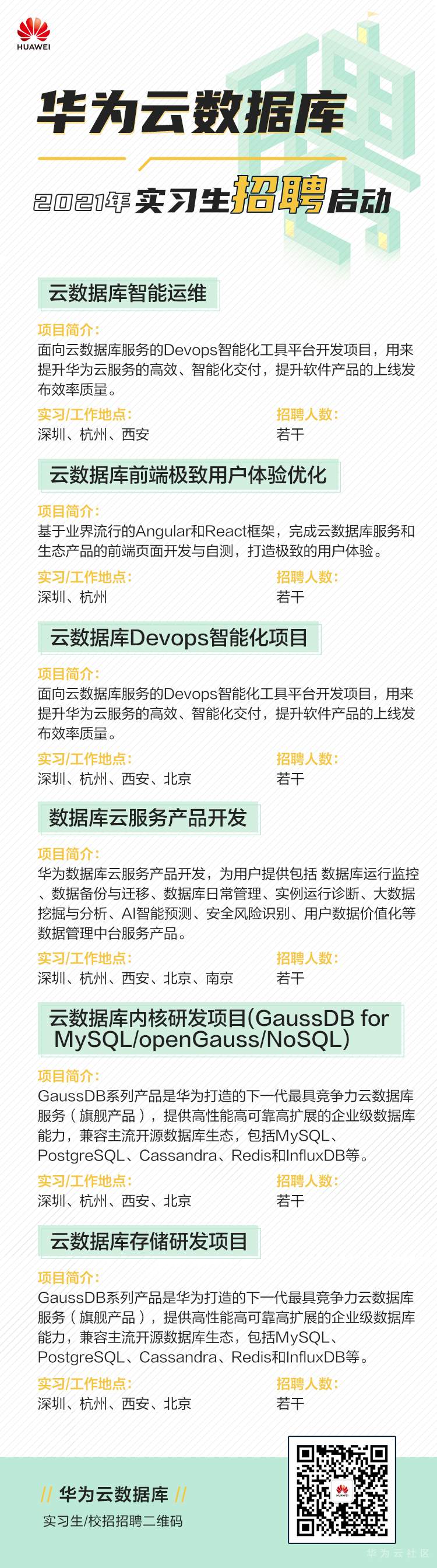 招聘长图-带二维码.png