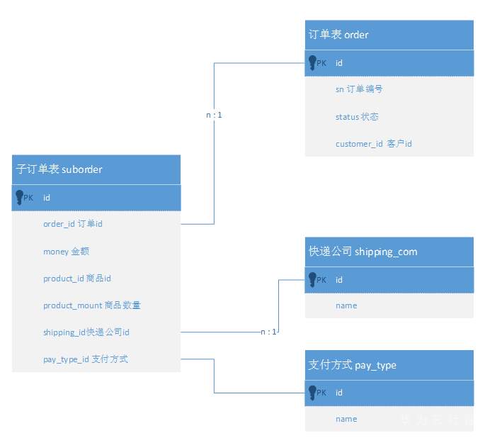 截图更方便.PNG