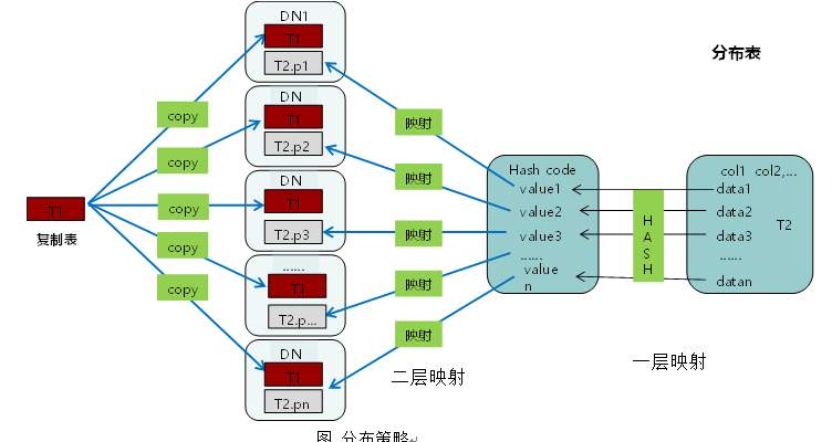 根据规划.PNG
