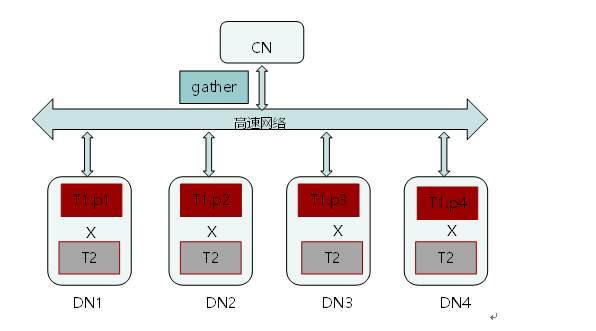 言听计用.PNG