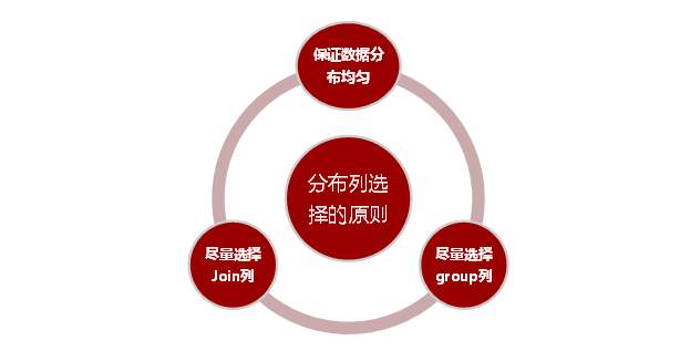 投入和童年.PNG