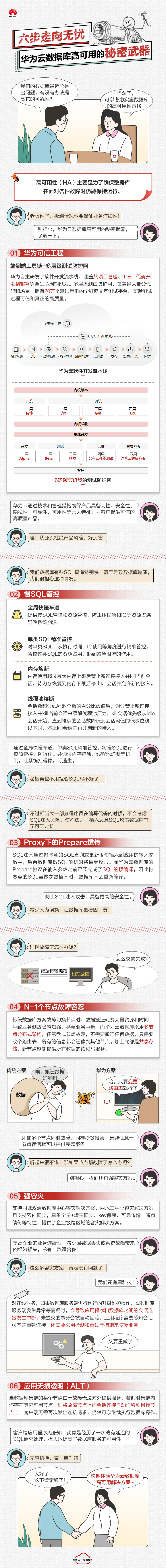 高可用.png