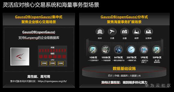 ://bbs-img.huaweicloud.cn/data/attachment/forum/202009/18/111612s8ndk9k3sqxrhvpc.png image.png