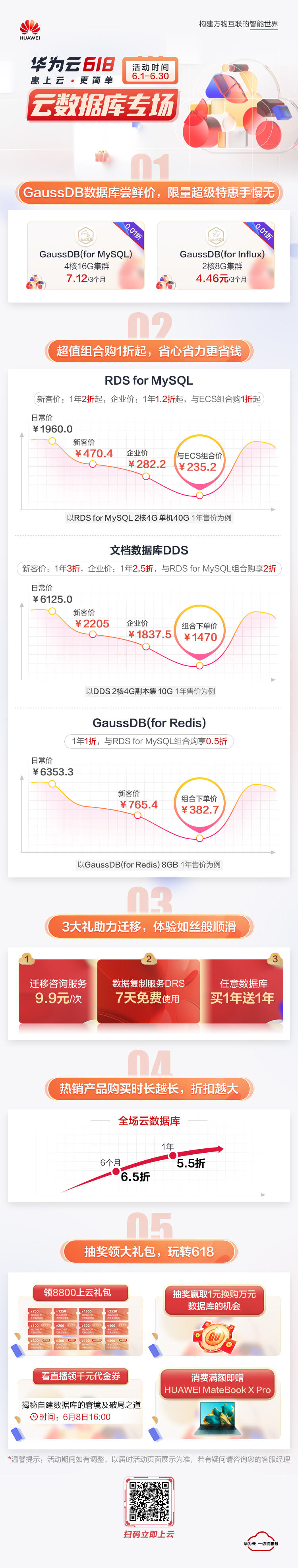 618云数据库-带二维码.jpg