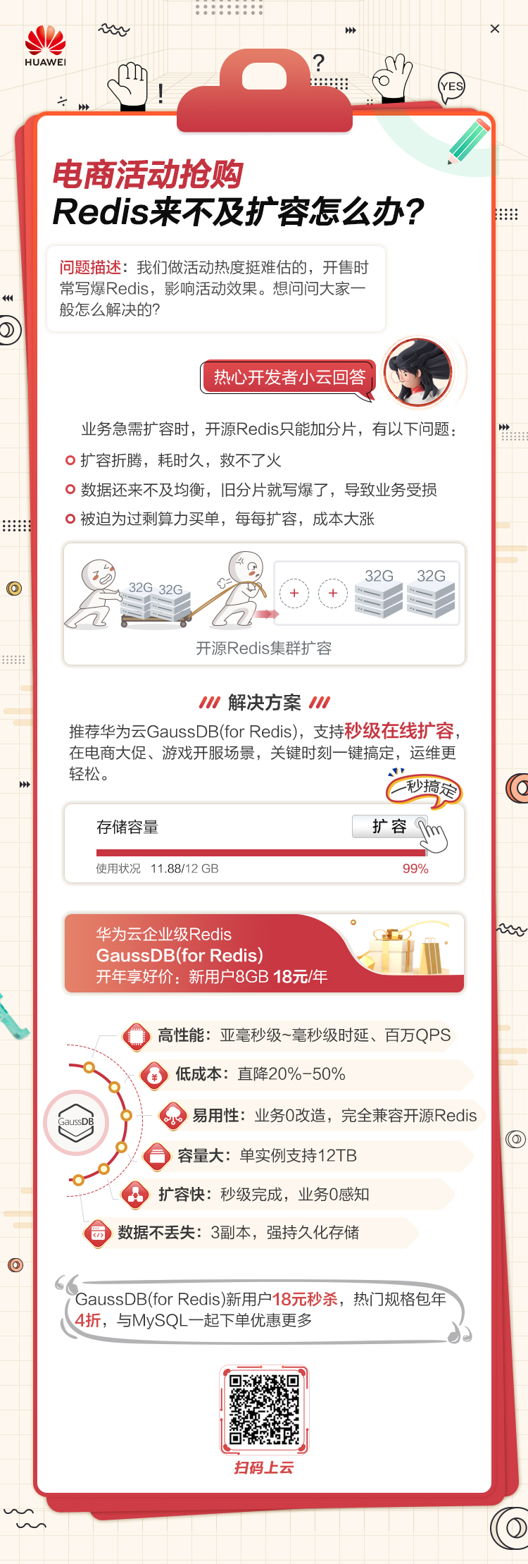 采购季问答-带二维码.jpg