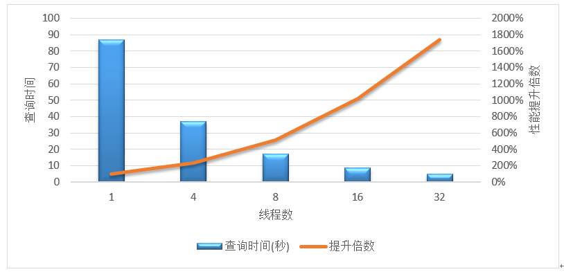 截图好机会.PNG