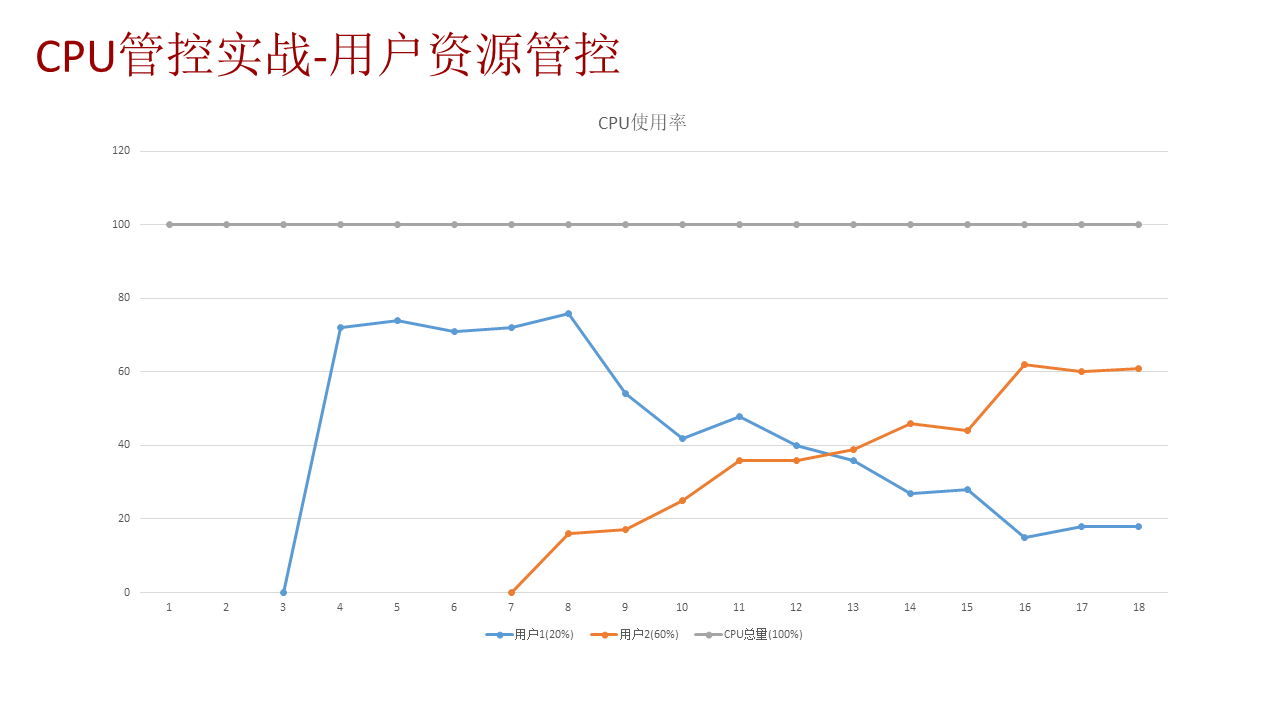 幻灯片6.PNG