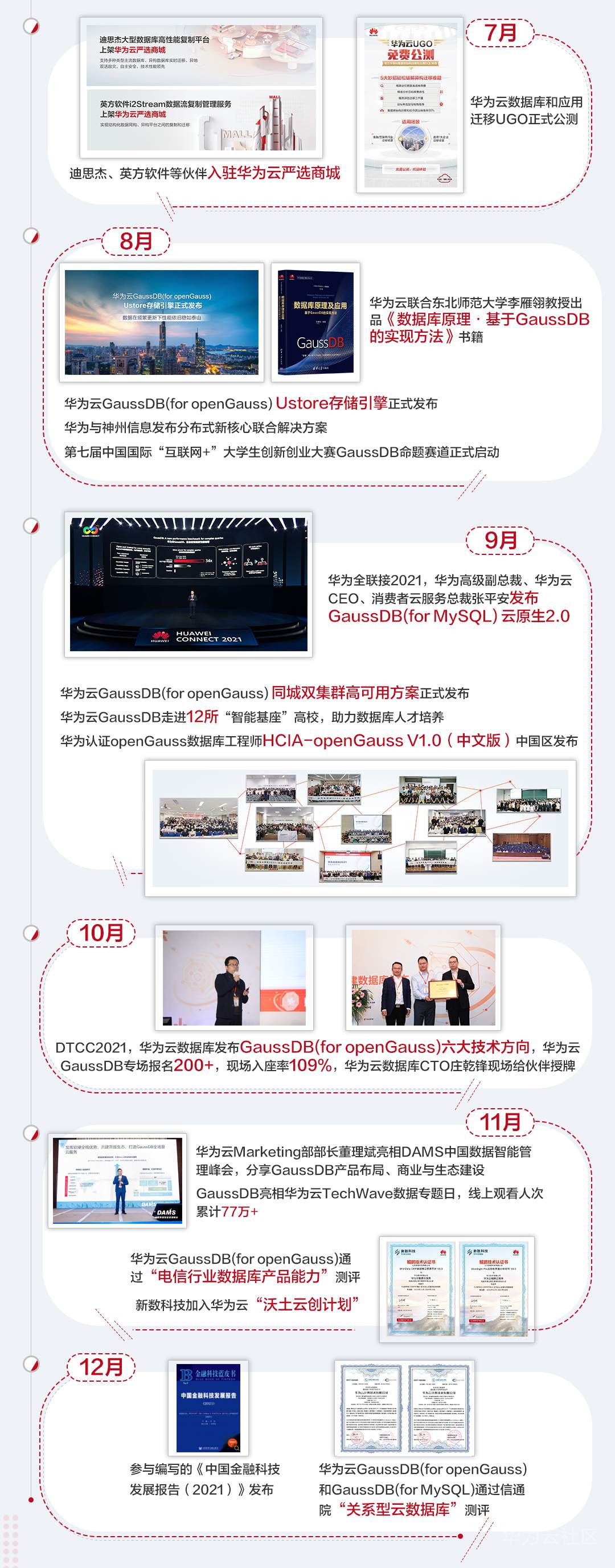 图层 2.png