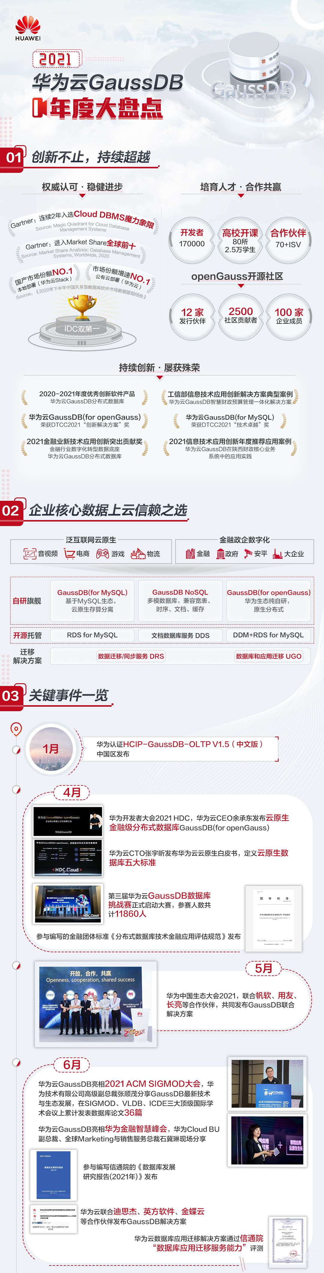 图层 1.png