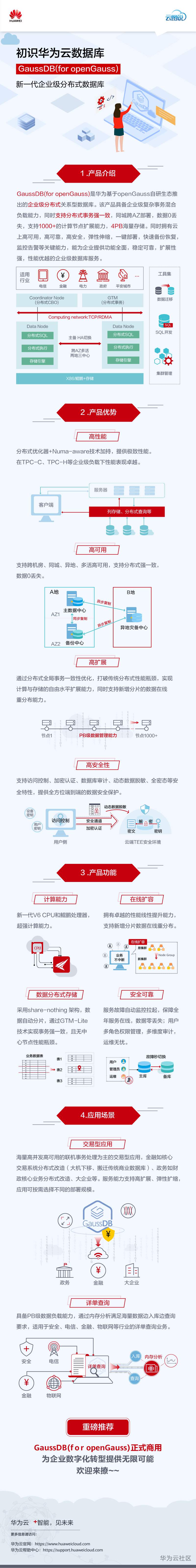 openGauss商用.png