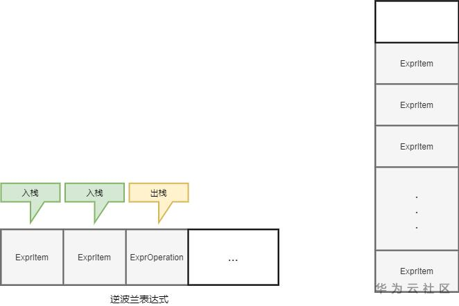 Coral-Cache-InLocal-Page-5.png