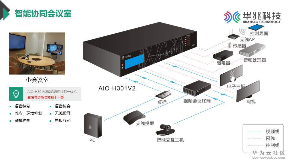 1524642150388605.jpg 幻灯片40.JPG