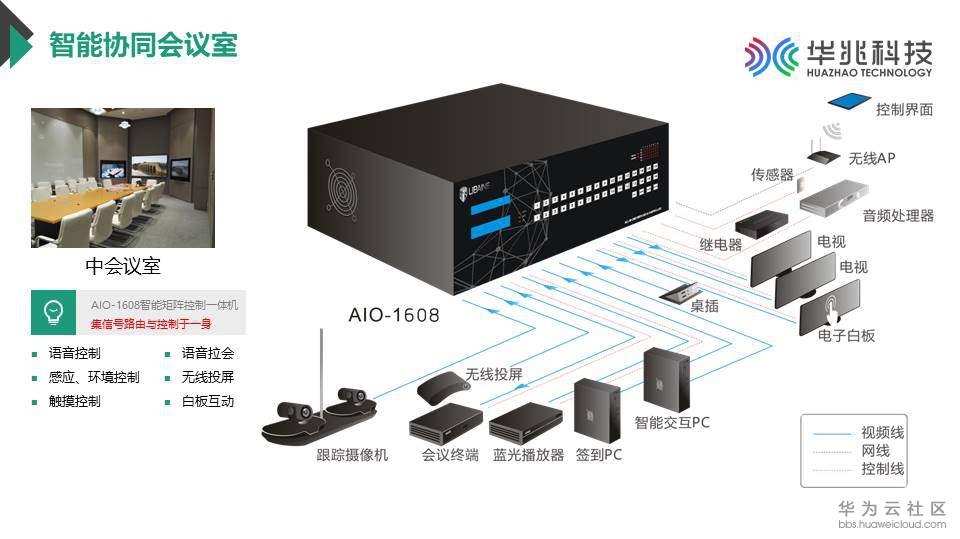 1524642162619700.jpg 幻灯片41.JPG