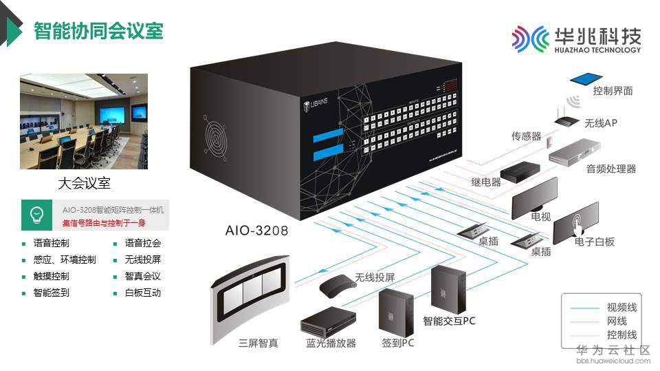 幻灯片42.JPG