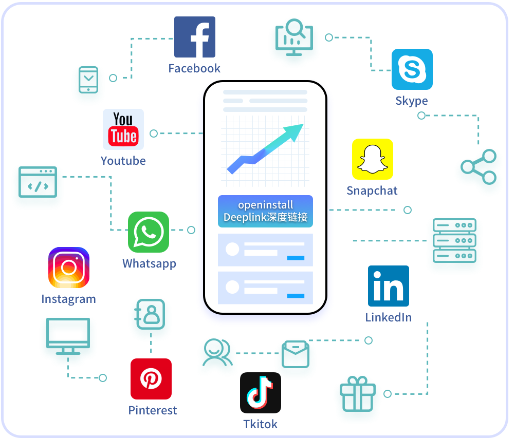 海外Deeplink.png