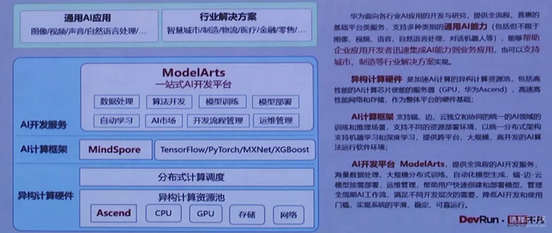 1576680218842876.png