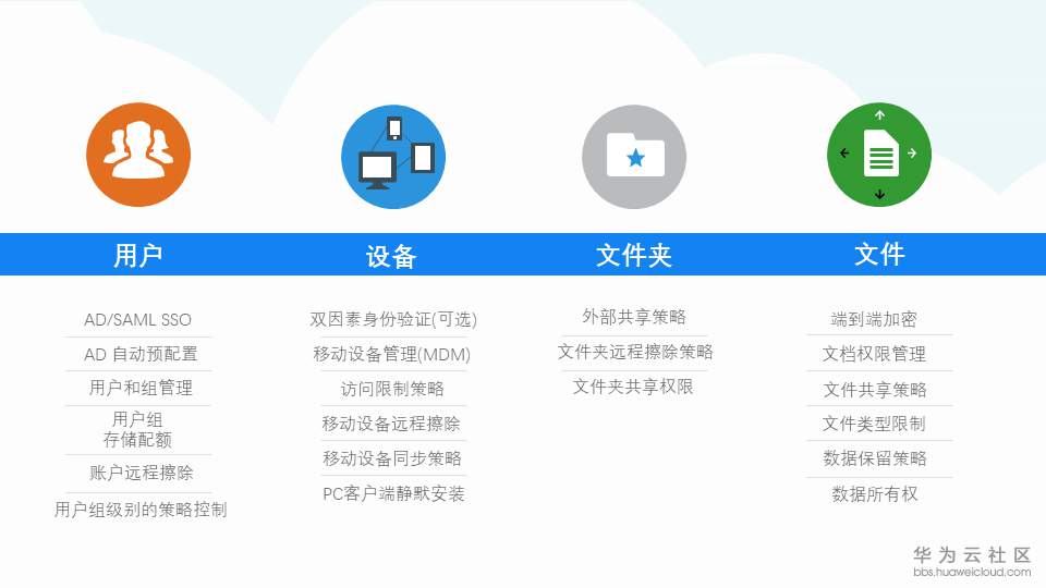 1531904393138711.png Slide17.PNG