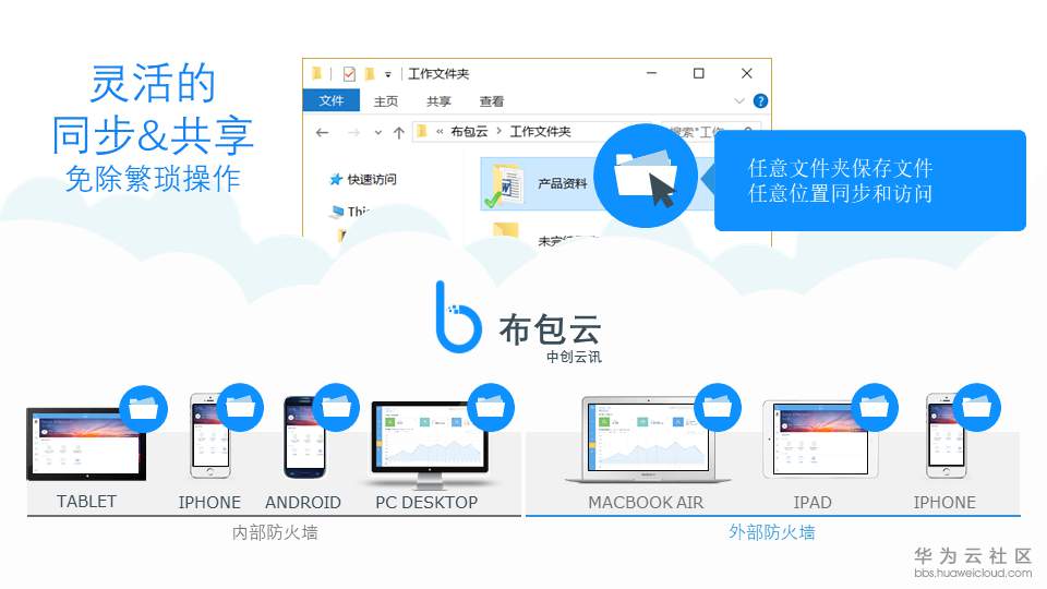 1531904549191266.png Slide20.PNG