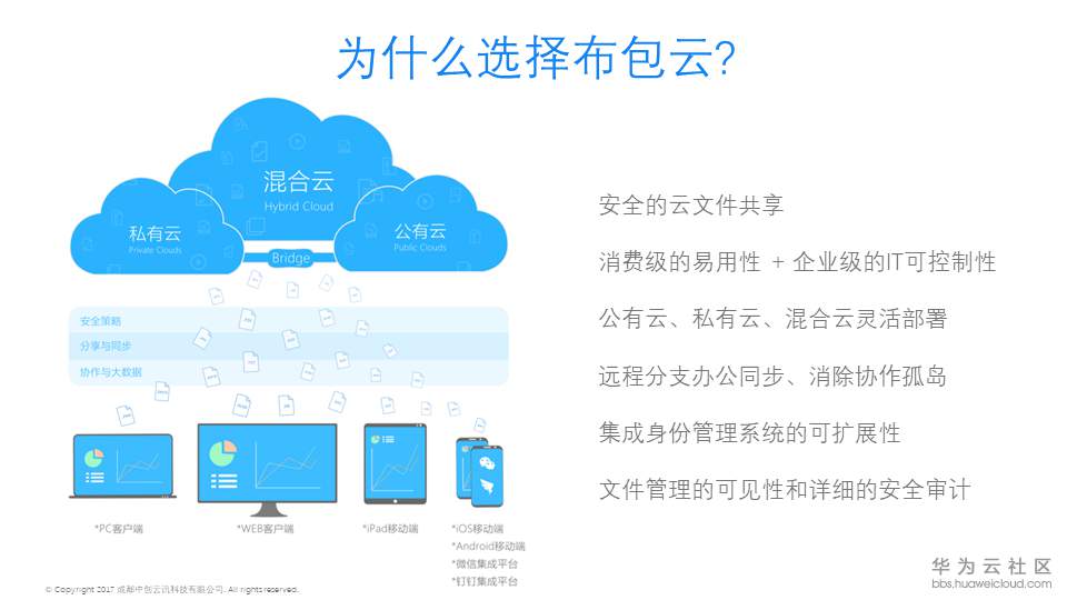 1531904622902374.png Slide24.PNG