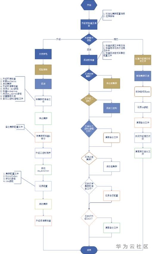 1604560071939027023.png image.png