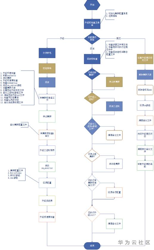 1603980983844042455.png image.png