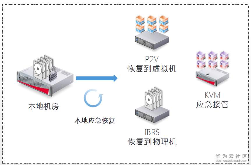 1536654145628444.png 图1.png