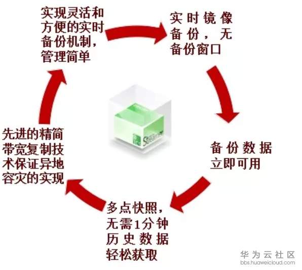 1536636865679352.png image.png