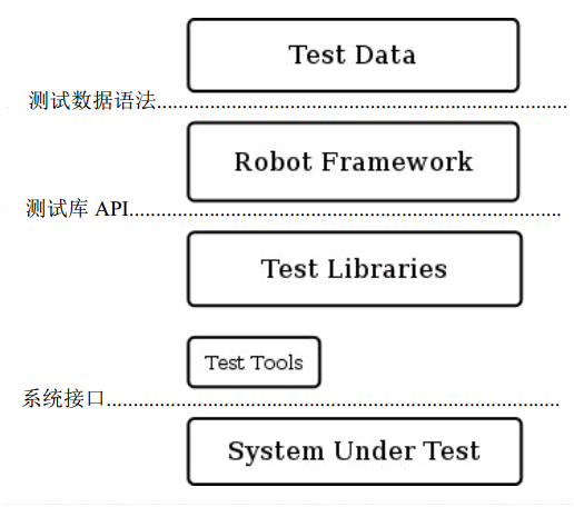 1514012588233679.png image.png